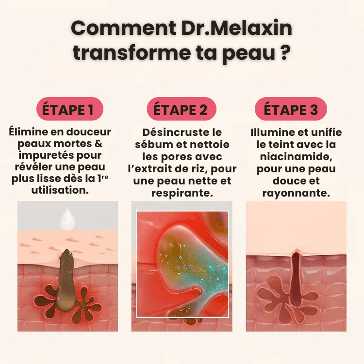 Dr. Melaxin