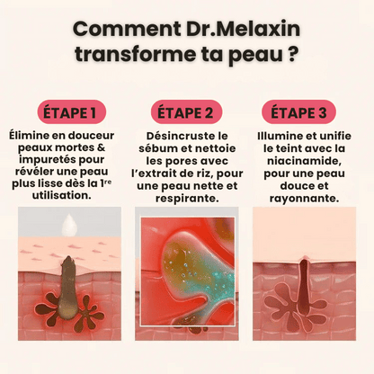 Dr. Melaxin